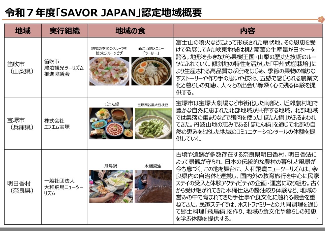 セイバージャパンに認定されました